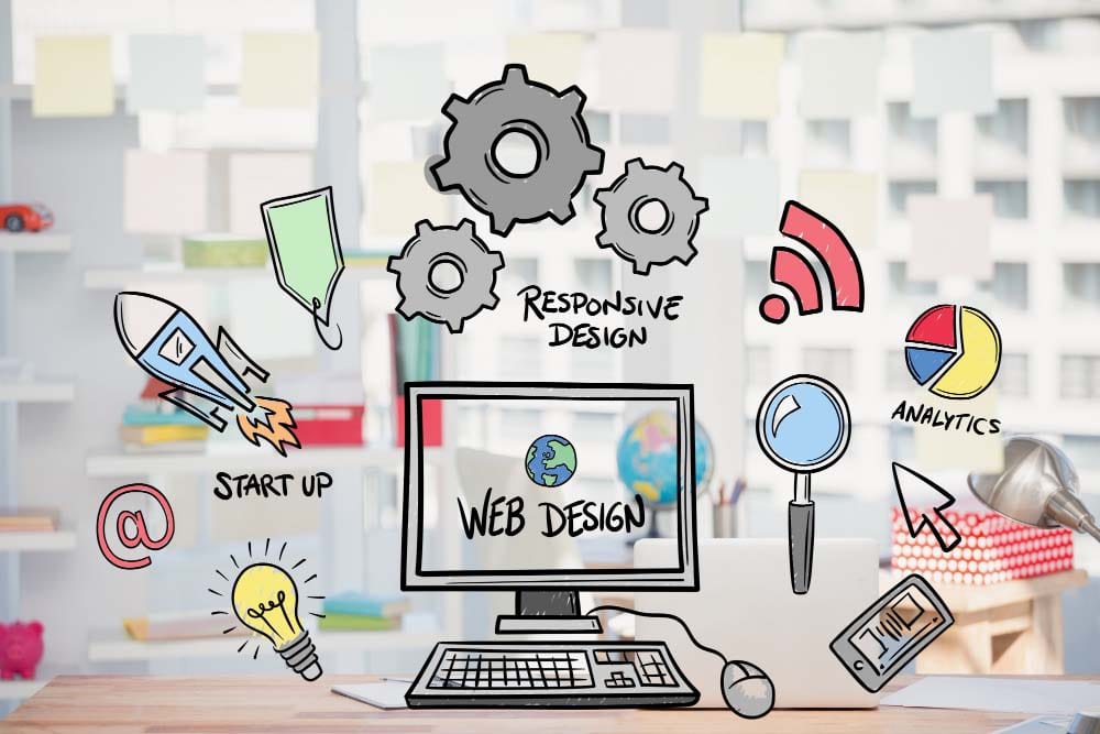 How to choose the perfect website for your business?